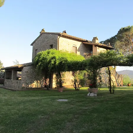 Nella Quiete Del Verde Panicale