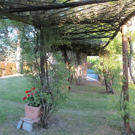 Nella Quiete Del Verde Apartment Panicale